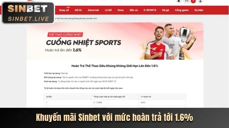 Mẹo cá cược thể thao Sky Club